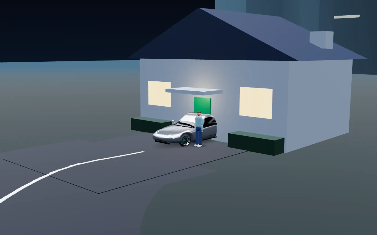 Stage 1, Customer's home: an illustration of the scene with the sample vehicle.